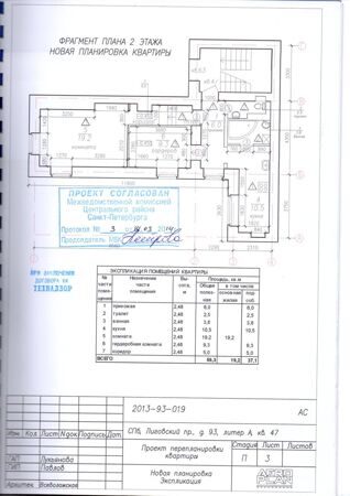 Проект Согласован