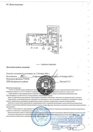 ПИБ ТехПаспорт 2